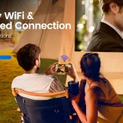 Wimius L1 Mini Projector 1080P Support 300 ANSI Android 11 Wifi Bluetooth Projector Auto Keystone Home Projector Portable