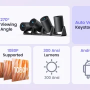 Wimius L1 Mini Projector 1080P Support 300 ANSI Android 11 Wifi Bluetooth Projector Auto Keystone Home Projector Portable